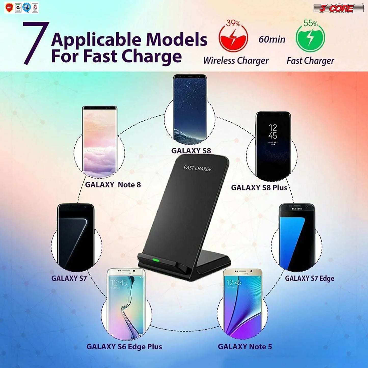 5 Core Wireless Charger, 10W Max Wireless Charging Stand, Qi Wireless Charging Stand Compatible with All Smart Phones
